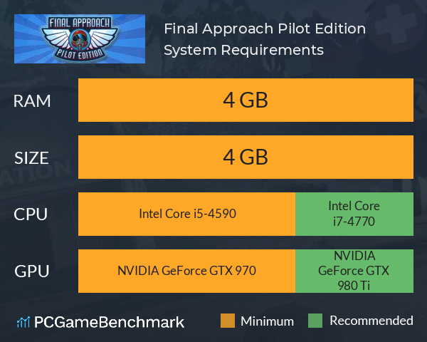 Final Approach: Pilot Edition System Requirements PC Graph - Can I Run Final Approach: Pilot Edition Final Approach: Pilot Edition System Requirements PC Graph - Can I Run Final Approach: Pilot Edition
