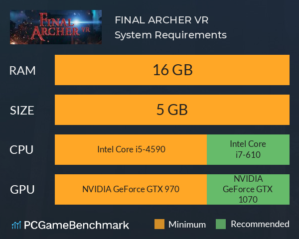 FINAL ARCHER VR System Requirements PC Graph - Can I Run FINAL ARCHER VR FINAL ARCHER VR System Requirements PC Graph - Can I Run FINAL ARCHER VR