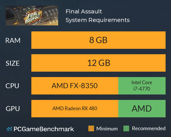 Final Assault System Requirements PC Graph - Can I Run Final Assault