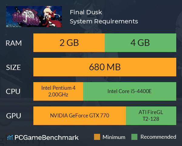 Final Dusk System Requirements PC Graph - Can I Run Final Dusk Final Dusk System Requirements PC Graph - Can I Run Final Dusk