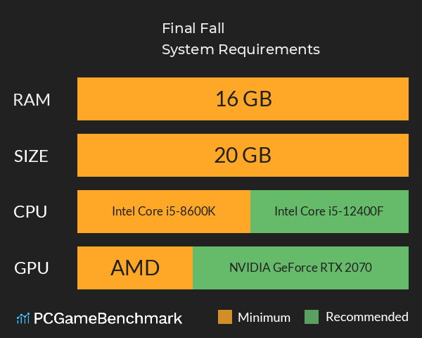 Final Fall System Requirements PC Graph - Can I Run Final Fall Final Fall System Requirements PC Graph - Can I Run Final Fall