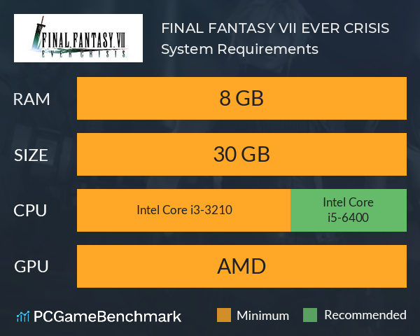 FINAL FANTASY VII EVER CRISIS System Requirements PC Graph - Can I Run FINAL FANTASY VII EVER CRISIS