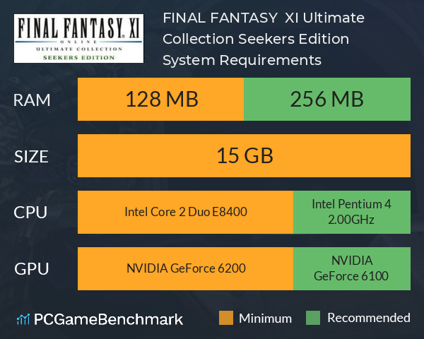 FINAL FANTASY  XI: Ultimate Collection Seekers Edition System Requirements PC Graph - Can I Run FINAL FANTASY  XI: Ultimate Collection Seekers Edition