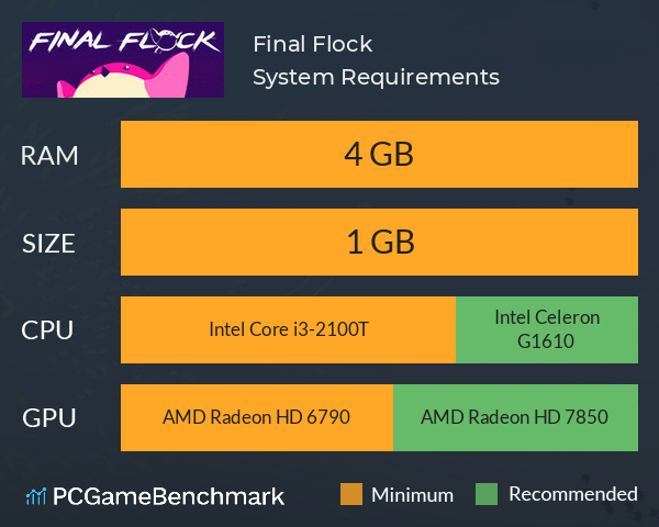 Final Flock System Requirements PC Graph - Can I Run Final Flock