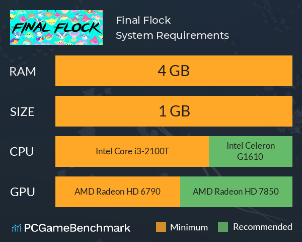 Final Flock System Requirements PC Graph - Can I Run Final Flock