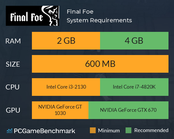 Final Foe System Requirements PC Graph - Can I Run Final Foe