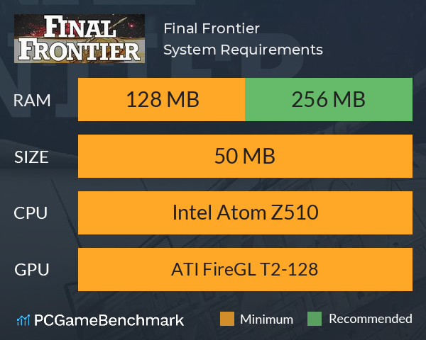 Final Frontier System Requirements PC Graph - Can I Run Final Frontier
