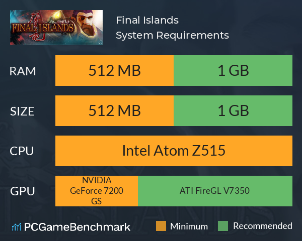 Final Islands System Requirements PC Graph - Can I Run Final Islands Final Islands System Requirements PC Graph - Can I Run Final Islands