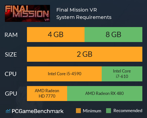 Final Mission VR System Requirements PC Graph - Can I Run Final Mission VR