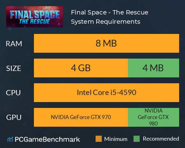 Final Space - The Rescue System Requirements PC Graph - Can I Run Final Space - The Rescue Final Space - The Rescue System Requirements PC Graph - Can I Run Final Space - The Rescue