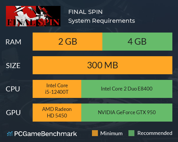 FINAL SPIN System Requirements PC Graph - Can I Run FINAL SPIN FINAL SPIN System Requirements PC Graph - Can I Run FINAL SPIN