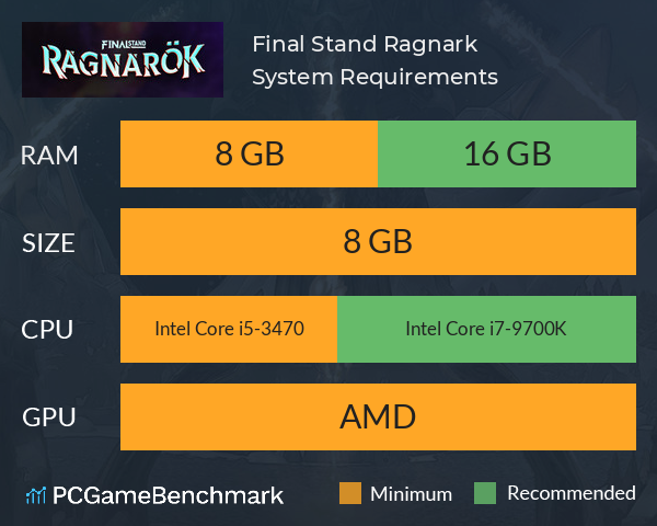 Final Stand: Ragnarök System Requirements PC Graph - Can I Run Final Stand: Ragnarök Final Stand: Ragnarök System Requirements PC Graph - Can I Run Final Stand: Ragnarök