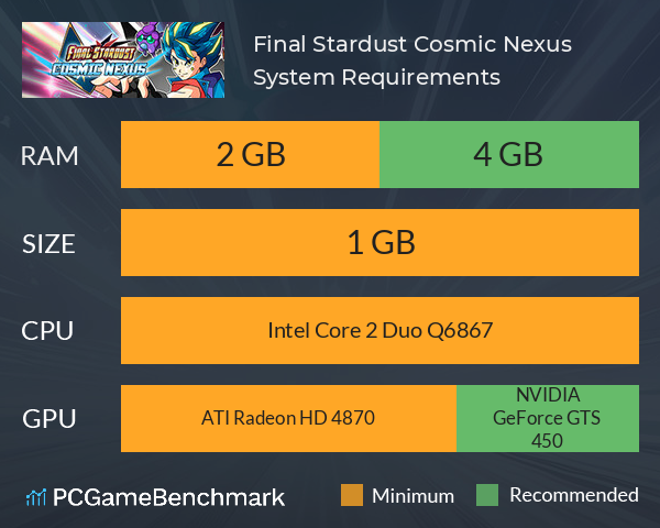 Final Stardust: Cosmic Nexus System Requirements PC Graph - Can I Run Final Stardust: Cosmic Nexus