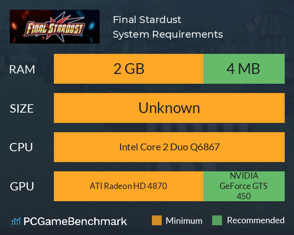 Final Stardust System Requirements PC Graph - Can I Run Final Stardust Final Stardust System Requirements PC Graph - Can I Run Final Stardust