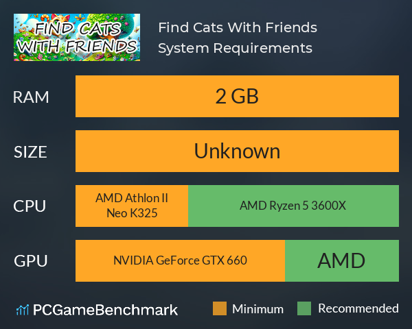 Find Cats With Friends System Requirements PC Graph - Can I Run Find Cats With Friends