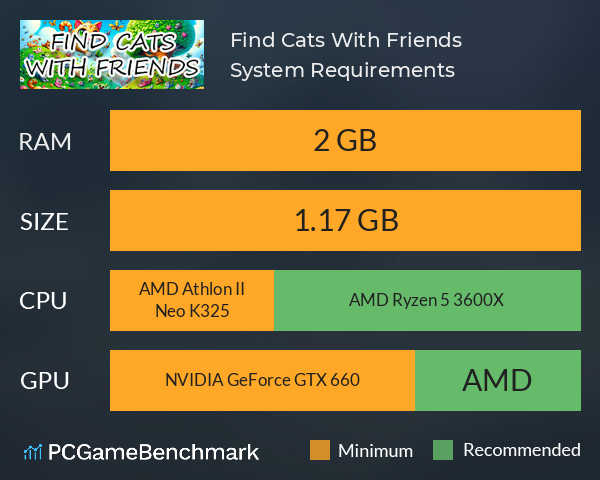 Find Cats With Friends System Requirements PC Graph - Can I Run Find Cats With Friends