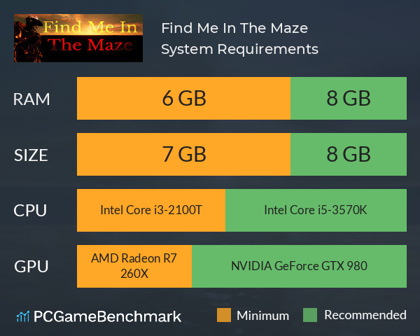 Find Me In The Maze System Requirements PC Graph - Can I Run Find Me In The Maze Find Me In The Maze System Requirements PC Graph - Can I Run Find Me In The Maze