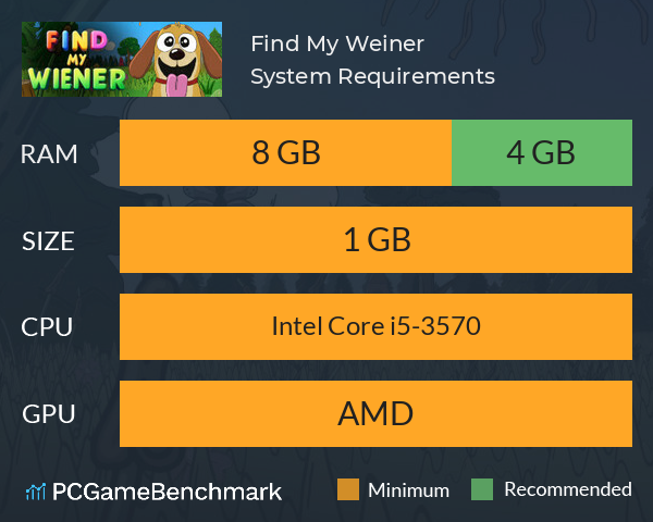 Find My Weiner System Requirements PC Graph - Can I Run Find My Weiner Find My Weiner System Requirements PC Graph - Can I Run Find My Weiner