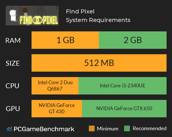 Find Pixel System Requirements PC Graph - Can I Run Find Pixel Find Pixel System Requirements PC Graph - Can I Run Find Pixel