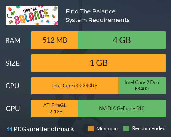 EA Sports FC 24: Most Balanced PC Settings for Optimal Performance