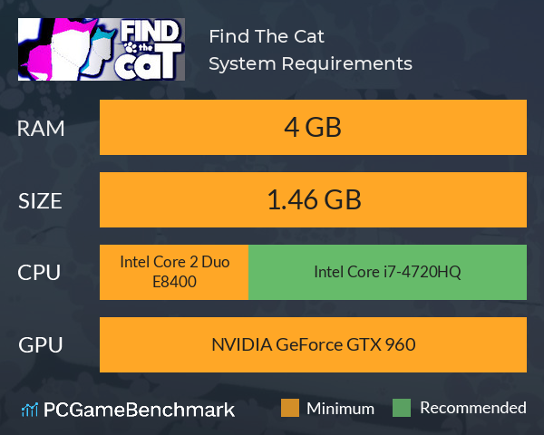 Find The Cat System Requirements PC Graph - Can I Run Find The Cat Find The Cat System Requirements PC Graph - Can I Run Find The Cat