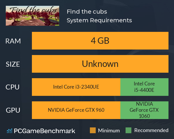 Find the cubs System Requirements PC Graph - Can I Run Find the cubs