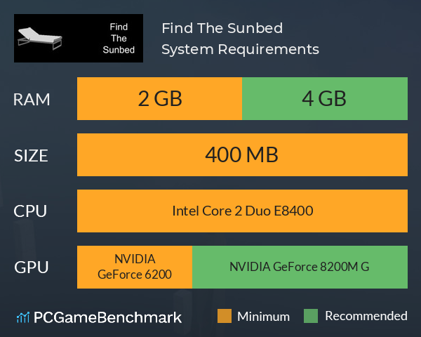 Find The Sunbed System Requirements PC Graph - Can I Run Find The Sunbed
