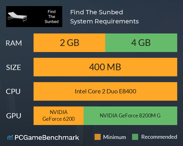 Find The Sunbed System Requirements PC Graph - Can I Run Find The Sunbed Find The Sunbed System Requirements PC Graph - Can I Run Find The Sunbed