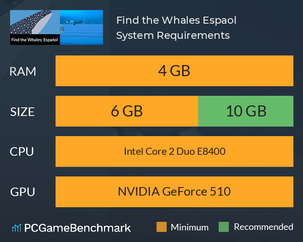 Find the Whales: Español System Requirements PC Graph - Can I Run Find the Whales: Español Find the Whales: Español System Requirements PC Graph - Can I Run Find the Whales: Español