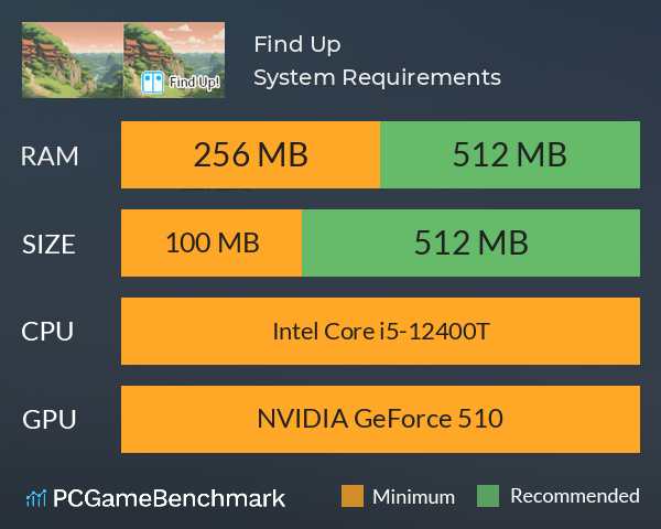 Find Up! System Requirements PC Graph - Can I Run Find Up! Find Up! System Requirements PC Graph - Can I Run Find Up!
