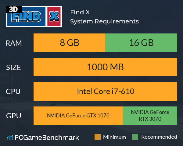 Find X System Requirements PC Graph - Can I Run Find X Find X System Requirements PC Graph - Can I Run Find X
