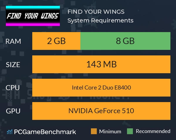 FIND YOUR WINGS System Requirements PC Graph - Can I Run FIND YOUR WINGS FIND YOUR WINGS System Requirements PC Graph - Can I Run FIND YOUR WINGS