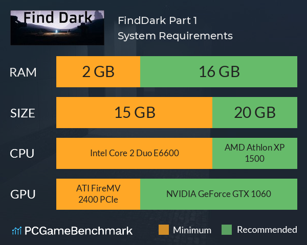FindDark Part 1 System Requirements PC Graph - Can I Run FindDark Part 1