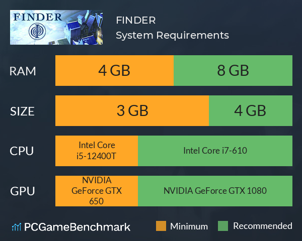 FINDER System Requirements PC Graph - Can I Run FINDER FINDER System Requirements PC Graph - Can I Run FINDER