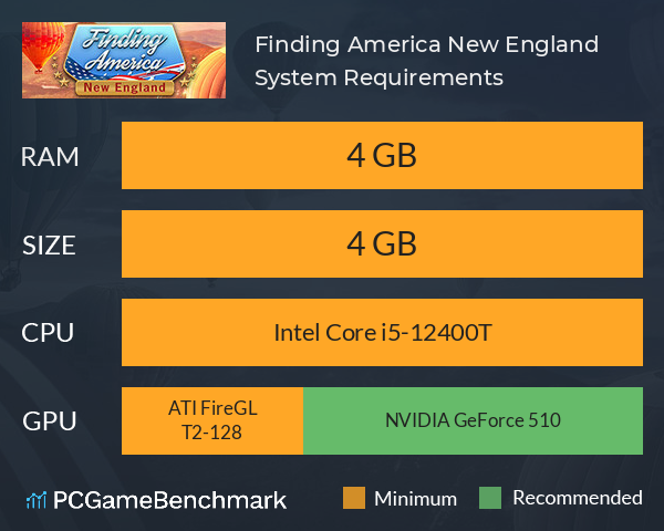 Finding America: New England System Requirements PC Graph - Can I Run Finding America: New England