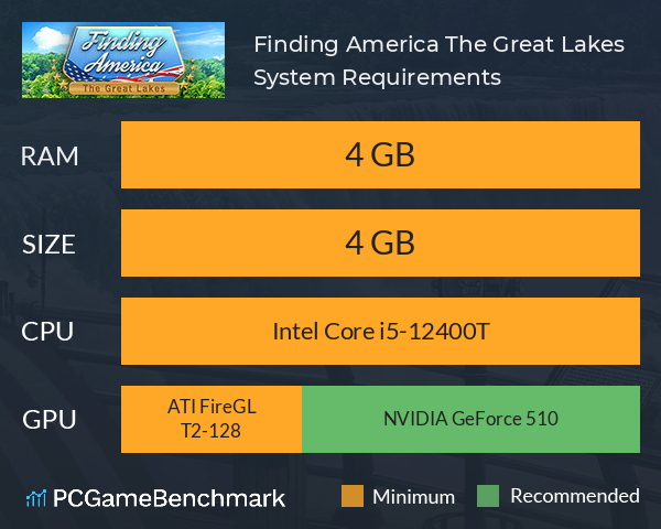 Finding America: The Great Lakes System Requirements PC Graph - Can I Run Finding America: The Great Lakes