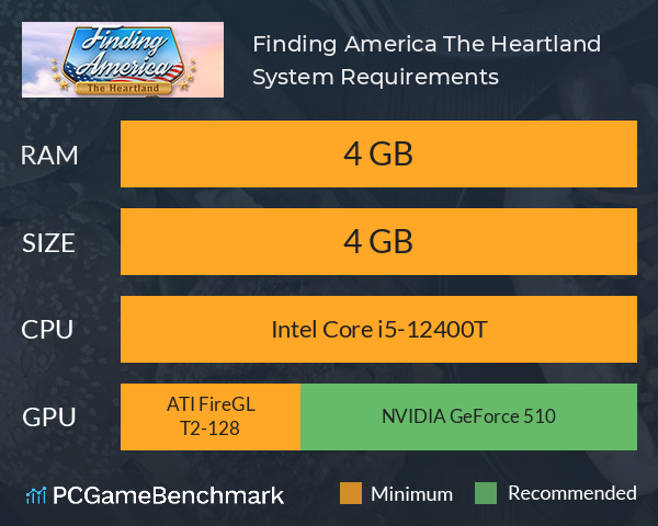 Finding America: The Heartland System Requirements PC Graph - Can I Run Finding America: The Heartland