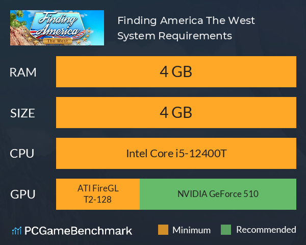 Finding America: The West System Requirements PC Graph - Can I Run Finding America: The West Finding America: The West System Requirements PC Graph - Can I Run Finding America: The West