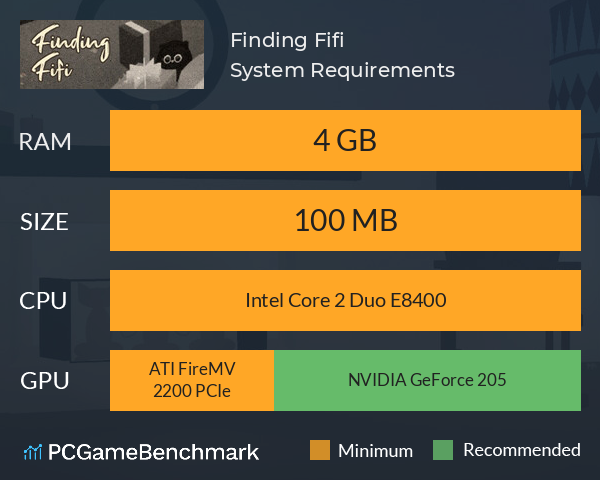 Finding Fifi System Requirements PC Graph - Can I Run Finding Fifi Finding Fifi System Requirements PC Graph - Can I Run Finding Fifi