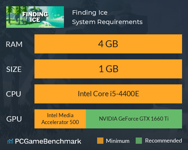 Finding Ice System Requirements PC Graph - Can I Run Finding Ice Finding Ice System Requirements PC Graph - Can I Run Finding Ice