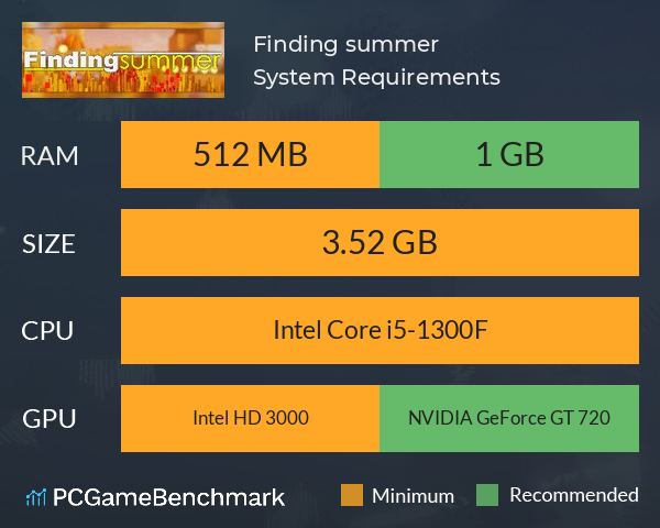 Finding summer System Requirements PC Graph - Can I Run Finding summer