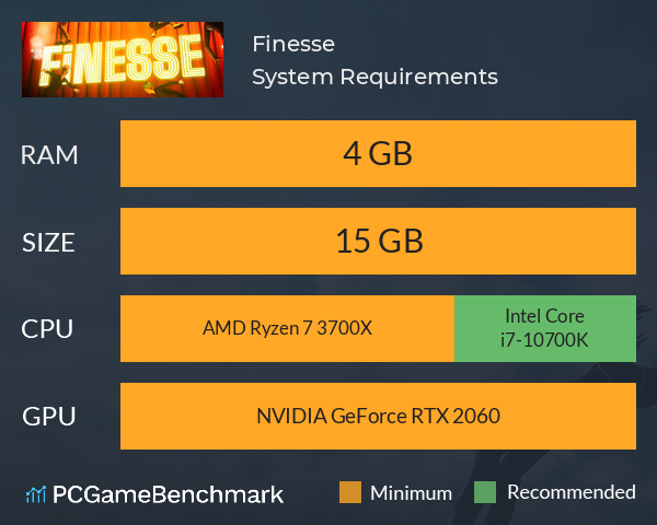 Finesse System Requirements PC Graph - Can I Run Finesse Finesse System Requirements PC Graph - Can I Run Finesse