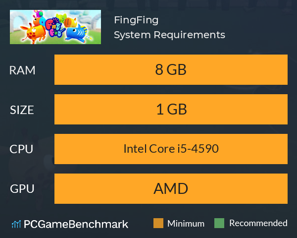 FingFing System Requirements PC Graph - Can I Run FingFing FingFing System Requirements PC Graph - Can I Run FingFing