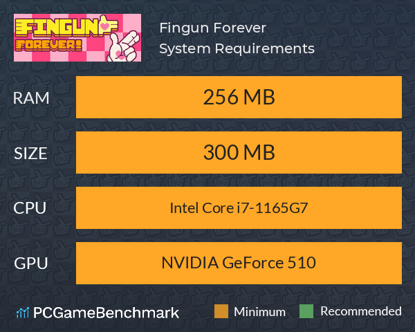 Fingun Forever! System Requirements PC Graph - Can I Run Fingun Forever! Fingun Forever! System Requirements PC Graph - Can I Run Fingun Forever!