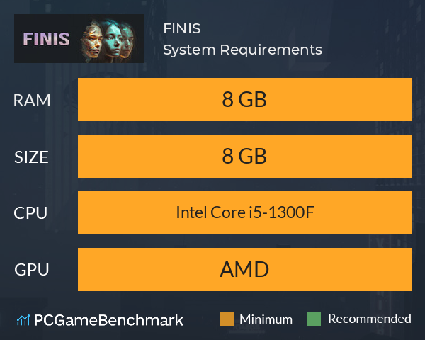 FINIS System Requirements PC Graph - Can I Run FINIS FINIS System Requirements PC Graph - Can I Run FINIS