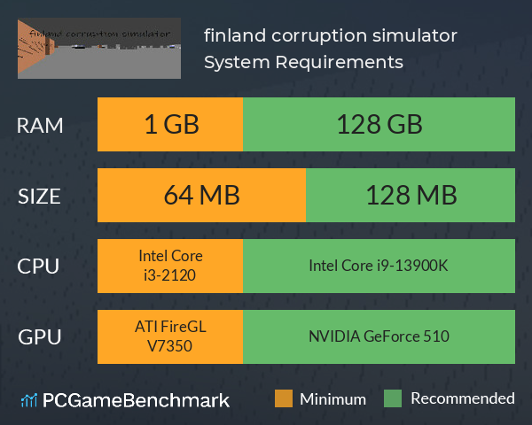 finland corruption simulator System Requirements PC Graph - Can I Run finland corruption simulator finland corruption simulator System Requirements PC Graph - Can I Run finland corruption simulator