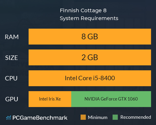 Finnish Cottage 8 System Requirements PC Graph - Can I Run Finnish Cottage 8 Finnish Cottage 8 System Requirements PC Graph - Can I Run Finnish Cottage 8