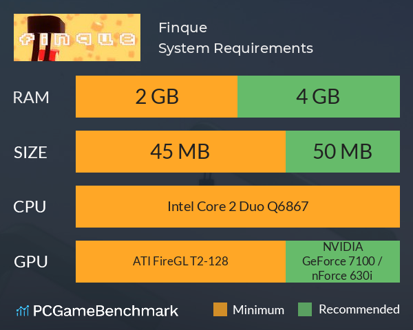 Finque System Requirements PC Graph - Can I Run Finque Finque System Requirements PC Graph - Can I Run Finque