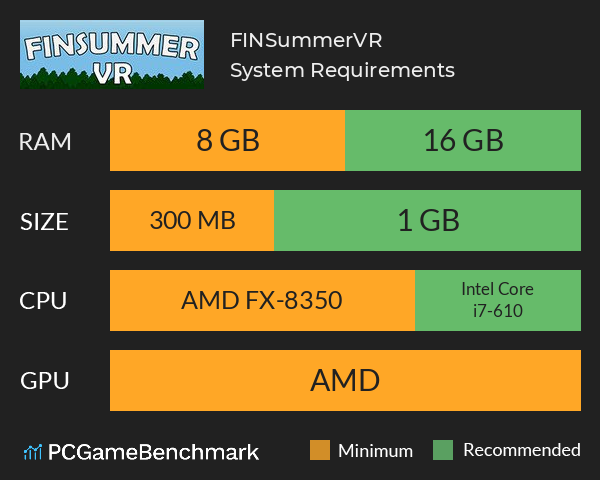 FINSummerVR System Requirements PC Graph - Can I Run FINSummerVR FINSummerVR System Requirements PC Graph - Can I Run FINSummerVR