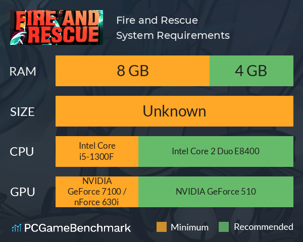 Fire and Rescue System Requirements PC Graph - Can I Run Fire and Rescue